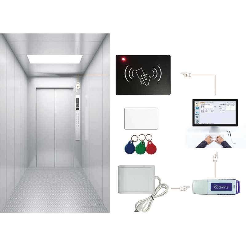 智能外設（IC卡、語(yǔ)音報站）